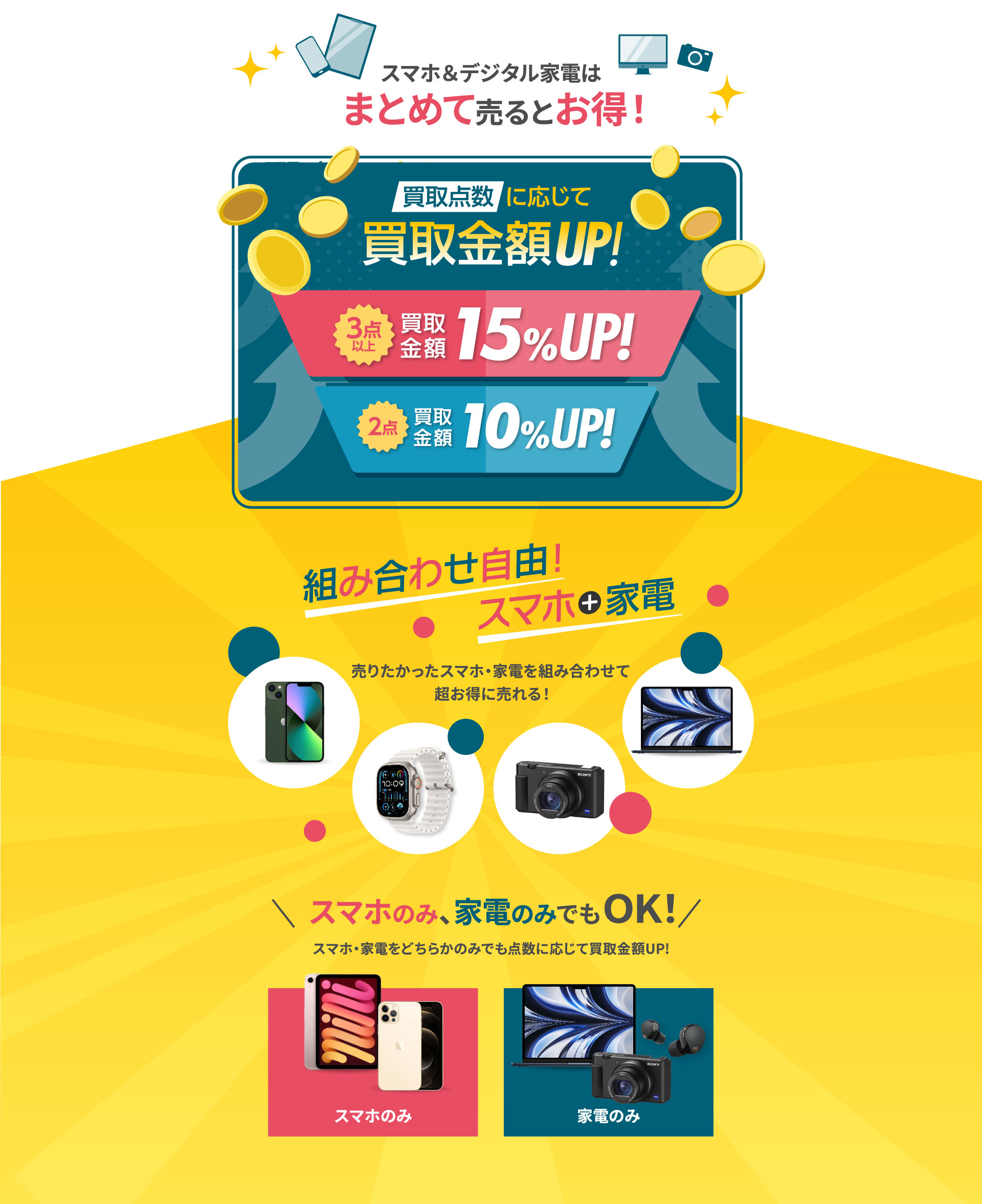 スマホ＆デジタル家電はまとめて売るとお得！組み合わせ自由！スマホ+家電 スマホのみ、家電のみでもOK!